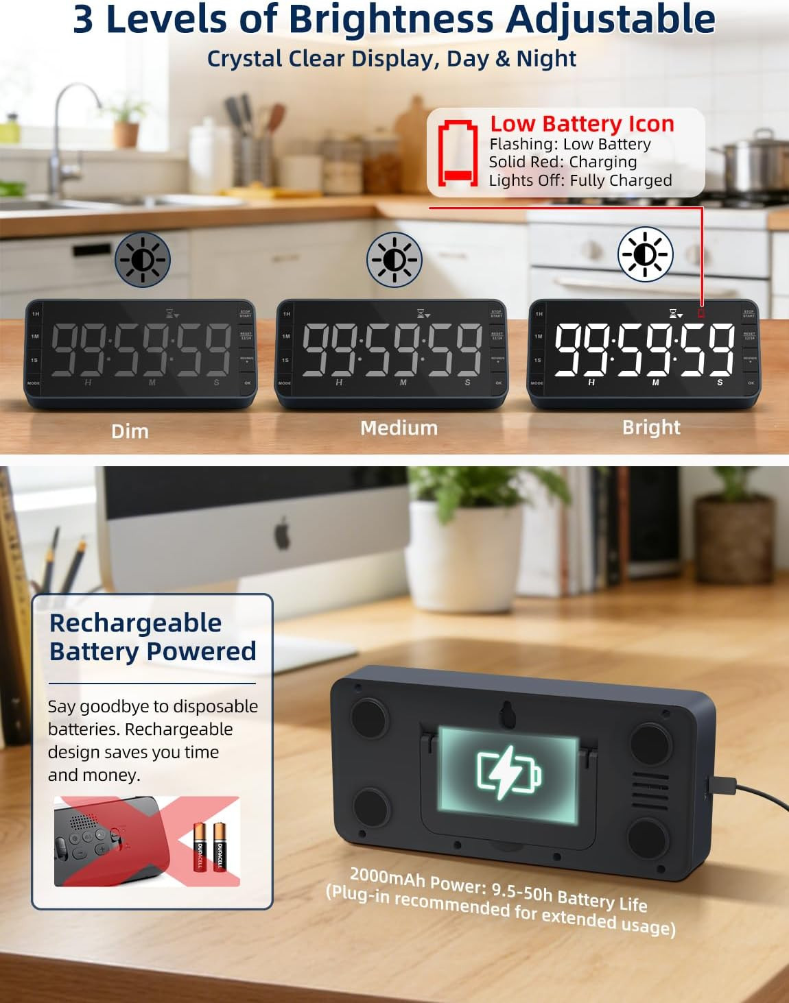 Large 7.8" Digital Timer with LED Display, Magnetic for Kitchen & Classroom | US