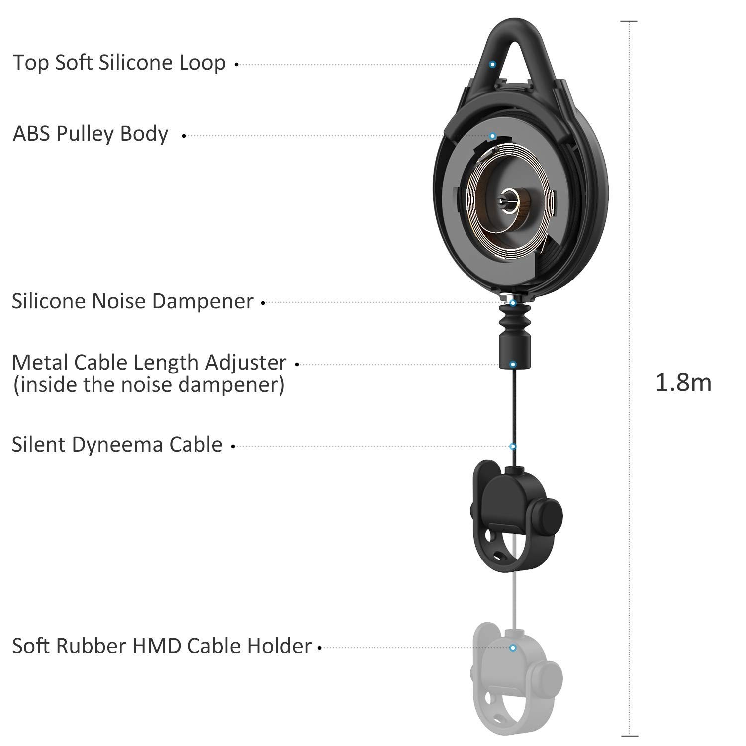 [Pro Version] KIWI design VR Cable Management, 3 Packs VR Pulley System Compa