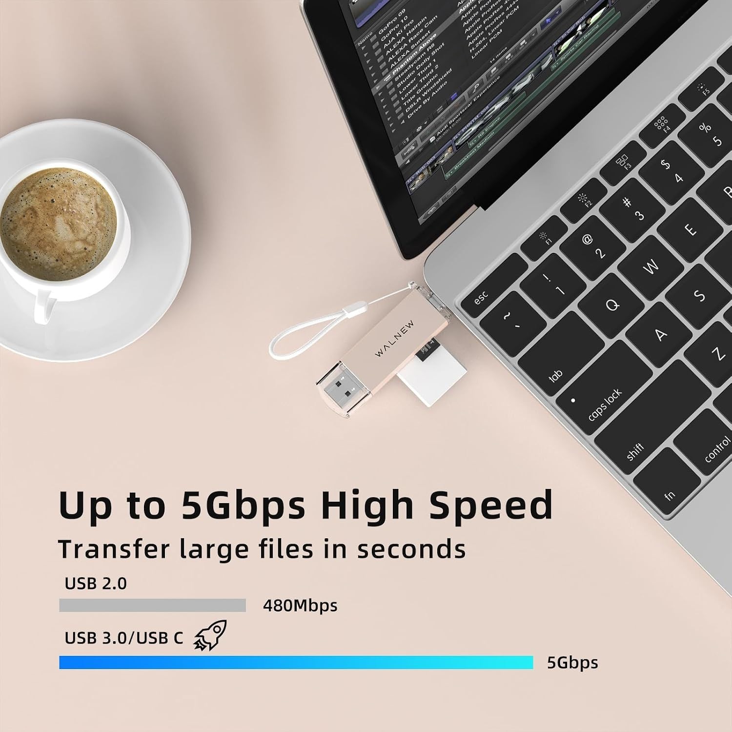 High-Speed USB 3.0 & USB-C SD Card Reader - Dual Slot Adapter for Max Efficiency