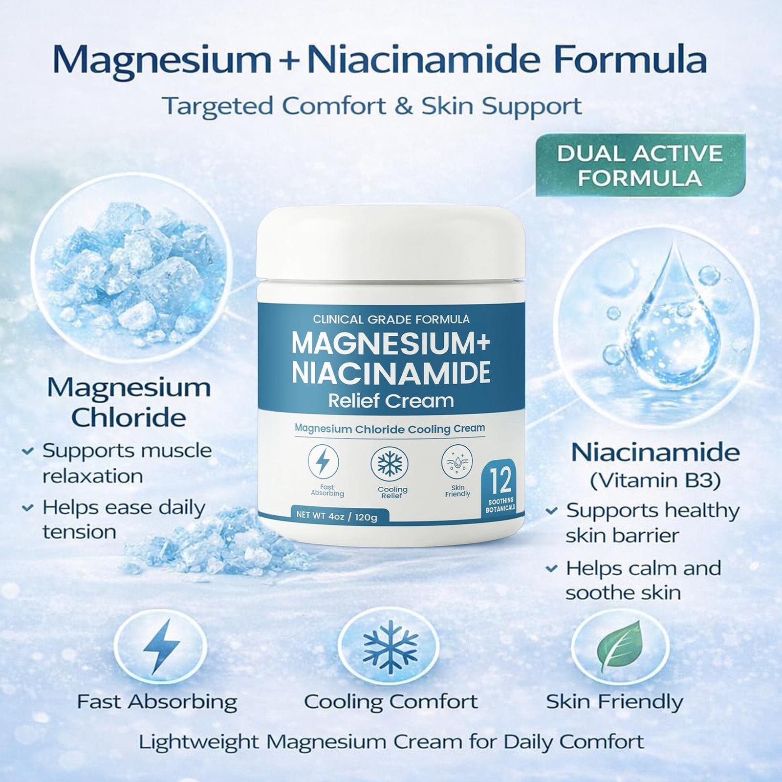 Magnesium Niacinamide Relief Cream - Topical Magnesium Chloride Cream for Joints