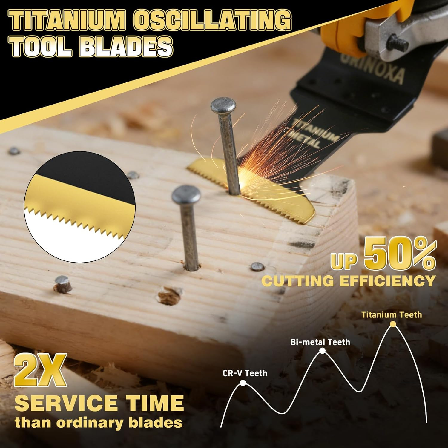 3PCS Titanium Oscillating Tool Blades, Professional Universal Multitool Blades O