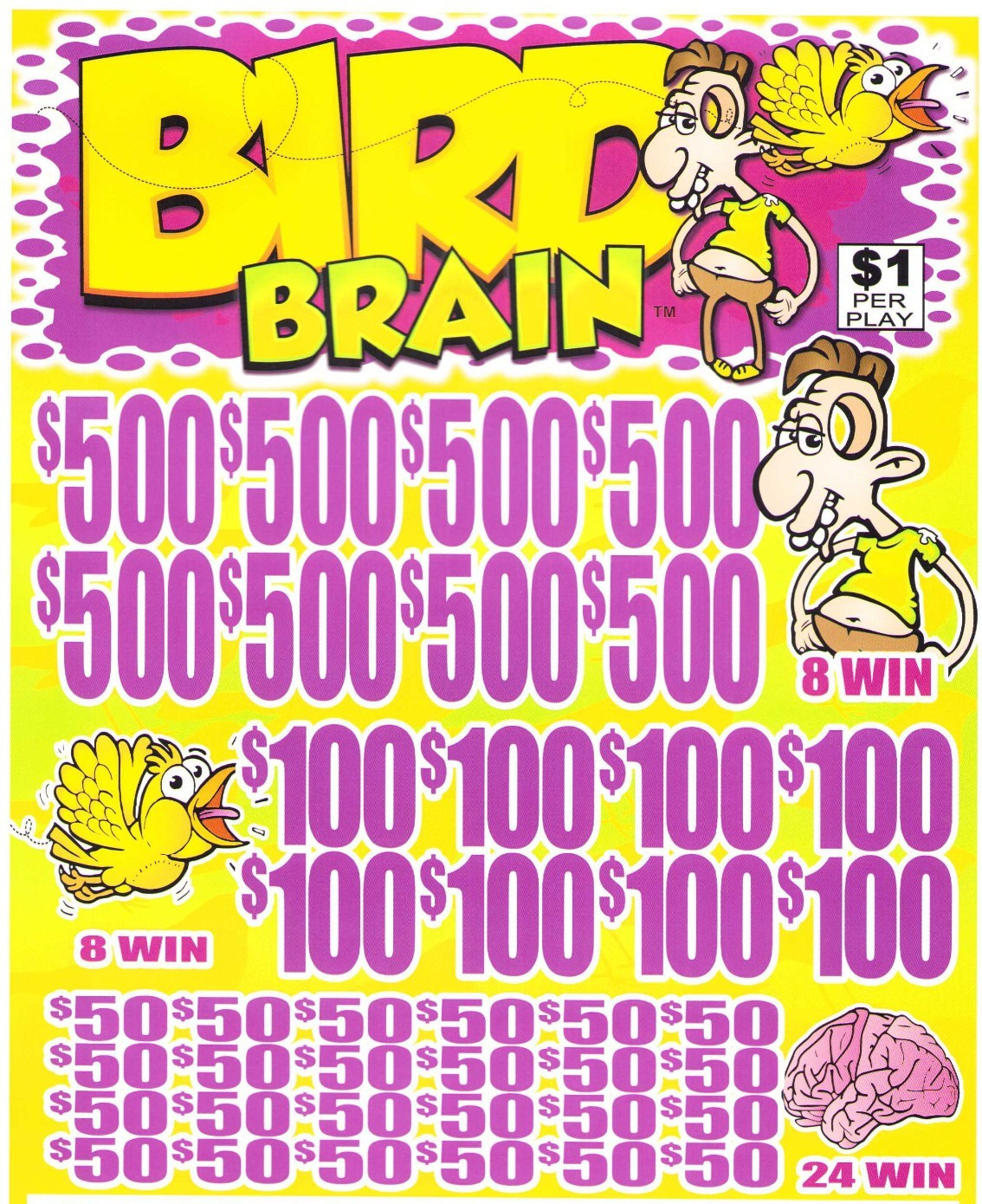 Pull Tab Ticket - Jar - Game - Bird Brain - 7,440ct