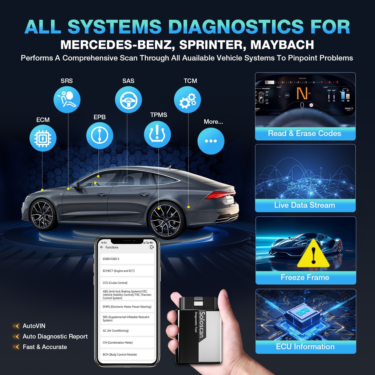 KINGBOLEN Soloscan For AUDI Bidirectional All System Car Diagnostic Tool Scanner