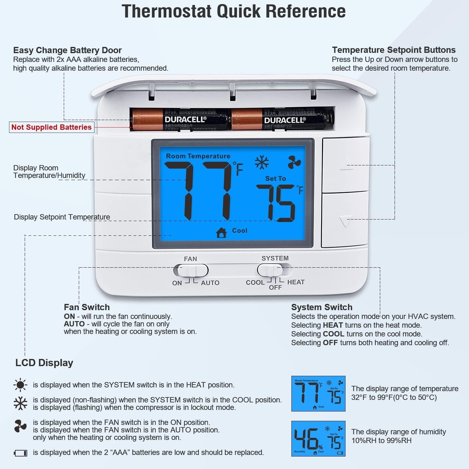 Upgraded Digital Non-Programmable Thermostat for Home 1 Heat/1 Cool Single St...