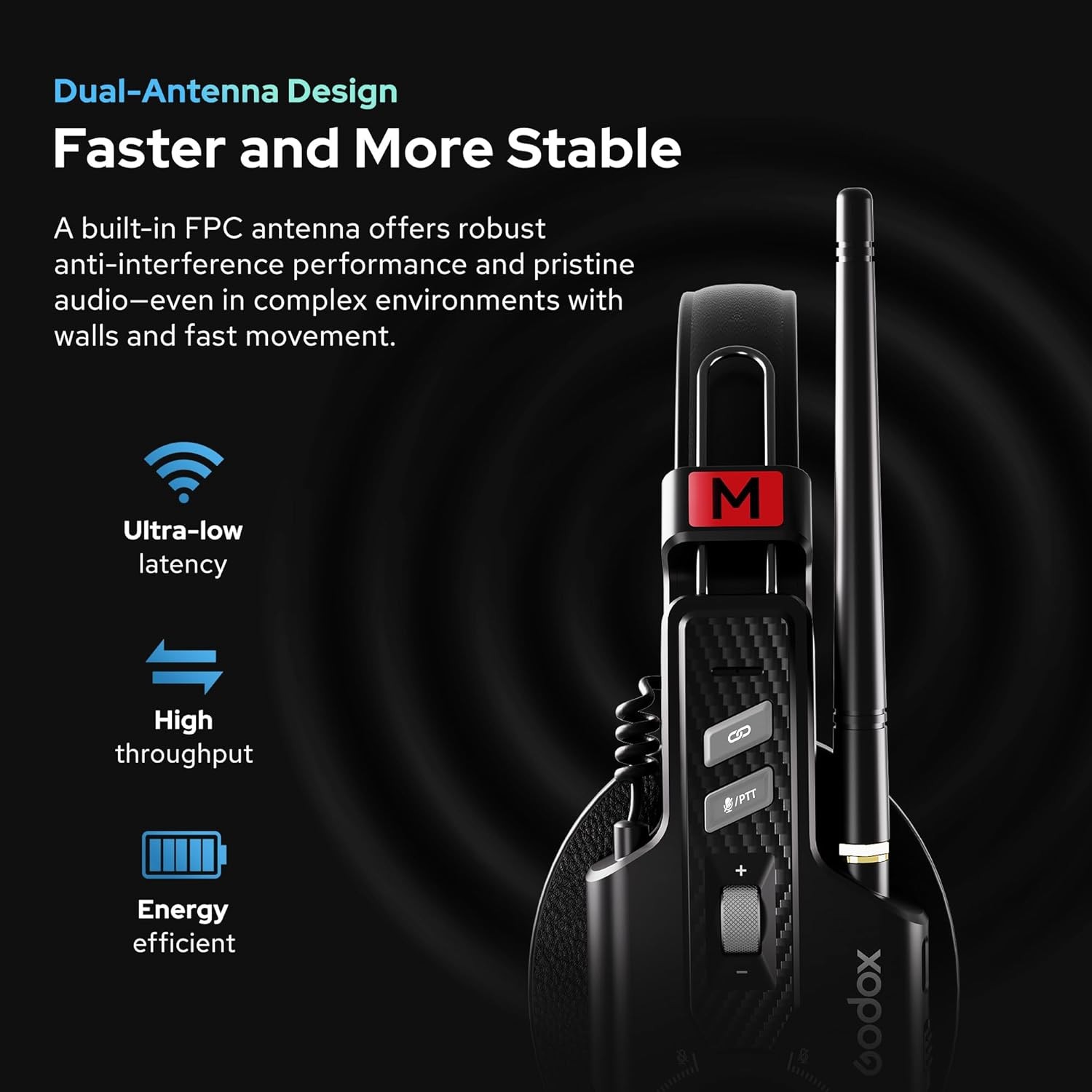 Godox SkyTalk Air 5S 2.4G Full-Duplex Wireless Intercom Headset System 5-Person