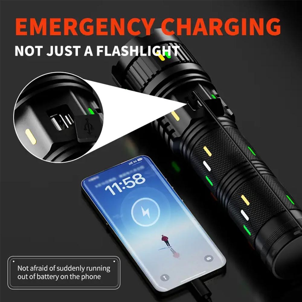 1500LM White Laser LED Flashlight Zoomable USB Rechargeable Torch Strong Light