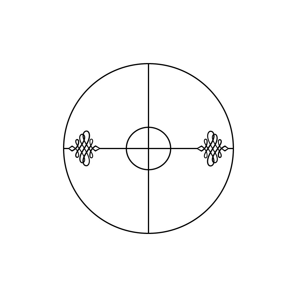 Scout Scope - Standard, For Lever Action Rifles