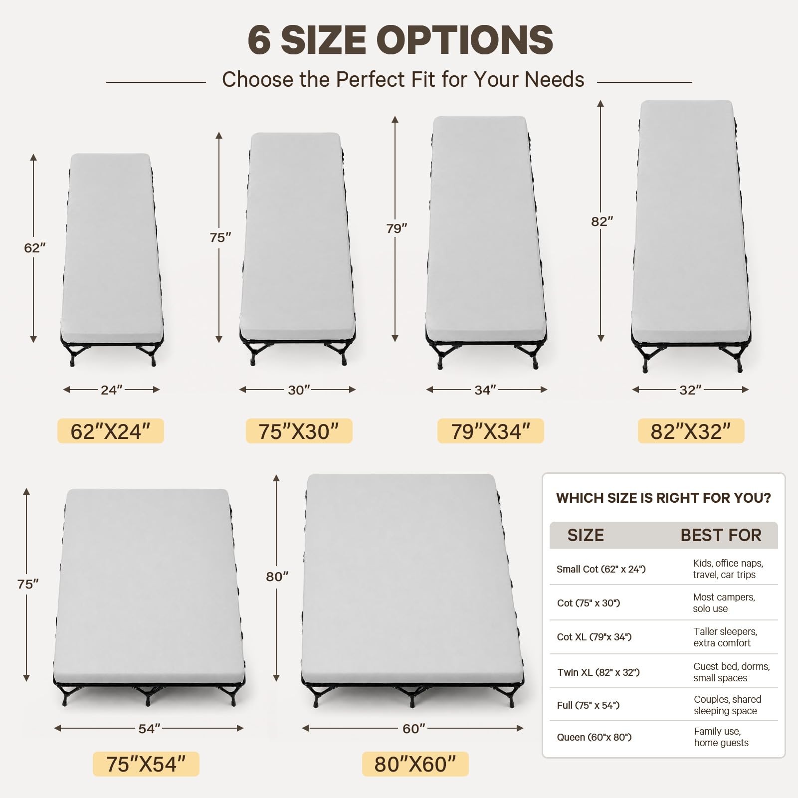 CYMULA Camping Cot Pad 2 Inch Memory Foam, COT (75*30*2), Grey
