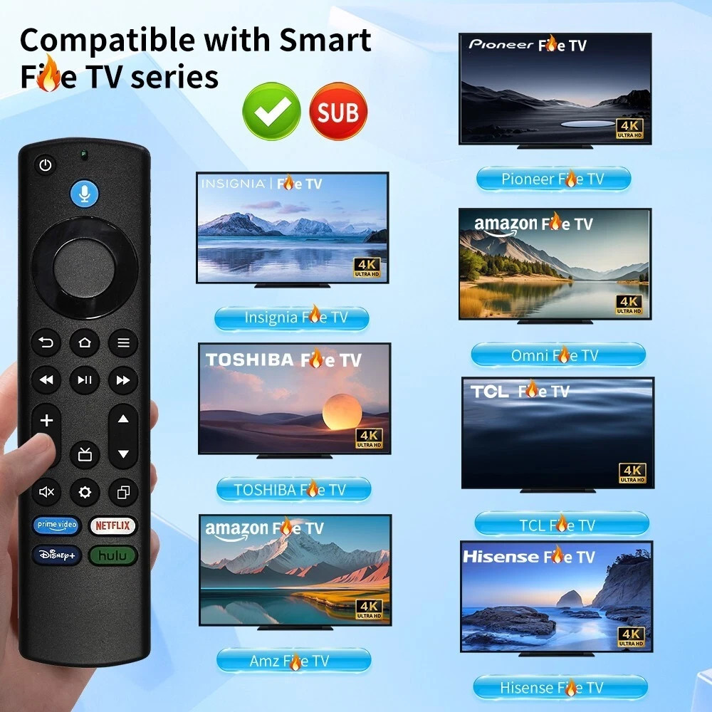 New Amazon Fire TV Replacement Remote Control For Stick 4K Max Streaming Device