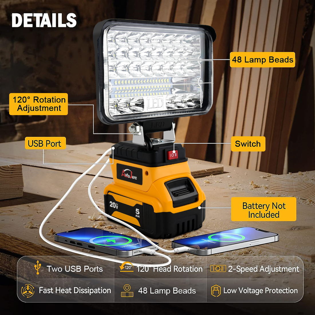 60W-90W Cordless LED Work Light Battery Light Flood Light for Dewalt 20V Battery