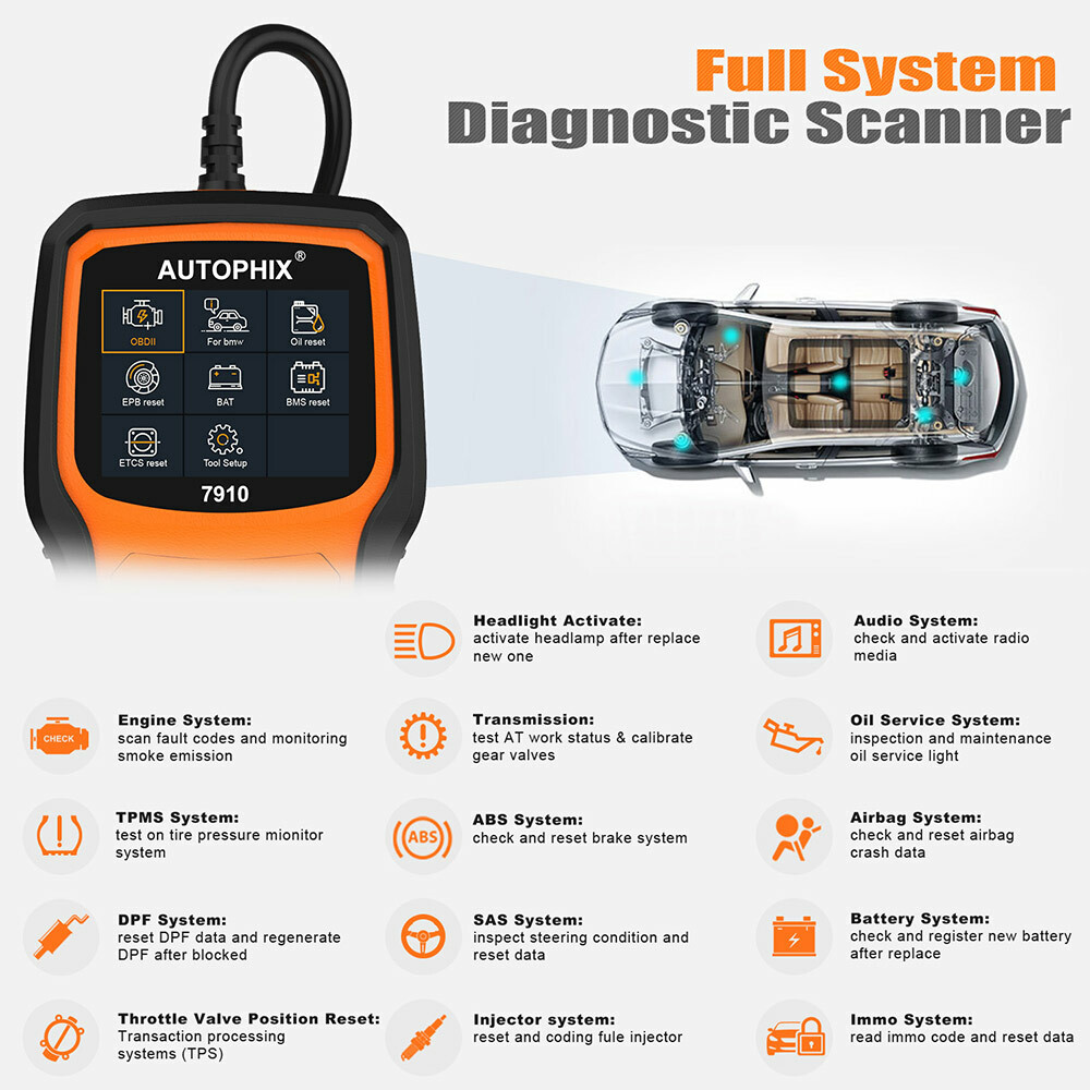 Autophix All System OBD2 Engine Fault Code Reader ABS SRS EPB TPMS Reset for BMW