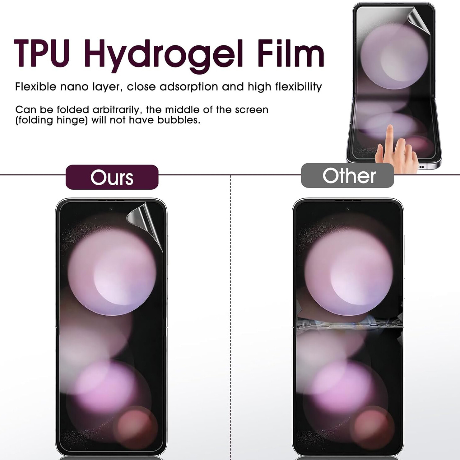 2 Sets Front/Back Screen Protector TPU Hydrogel For Samsung Galaxy Z Flip6/5/4/3