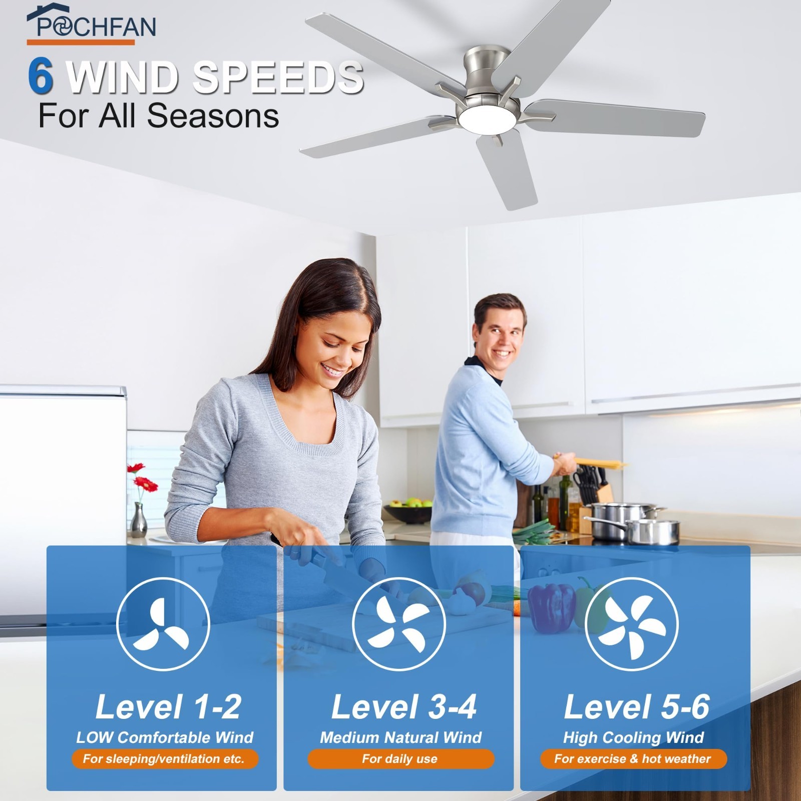 52" Ceiling Fan with Lights & Remote - Brushed Nickel, Low Profile, Dimmable, 6