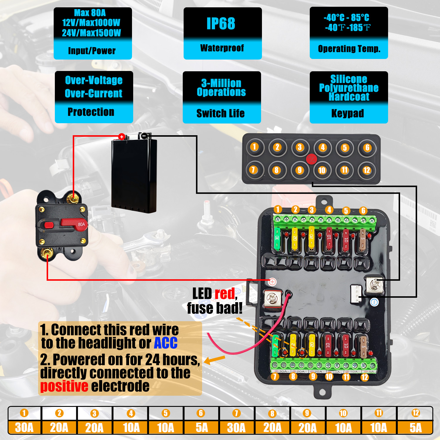 12 Gang RGB Switch Panel Toggle Momentary Pulsed SOS Circuit Control Relay Box