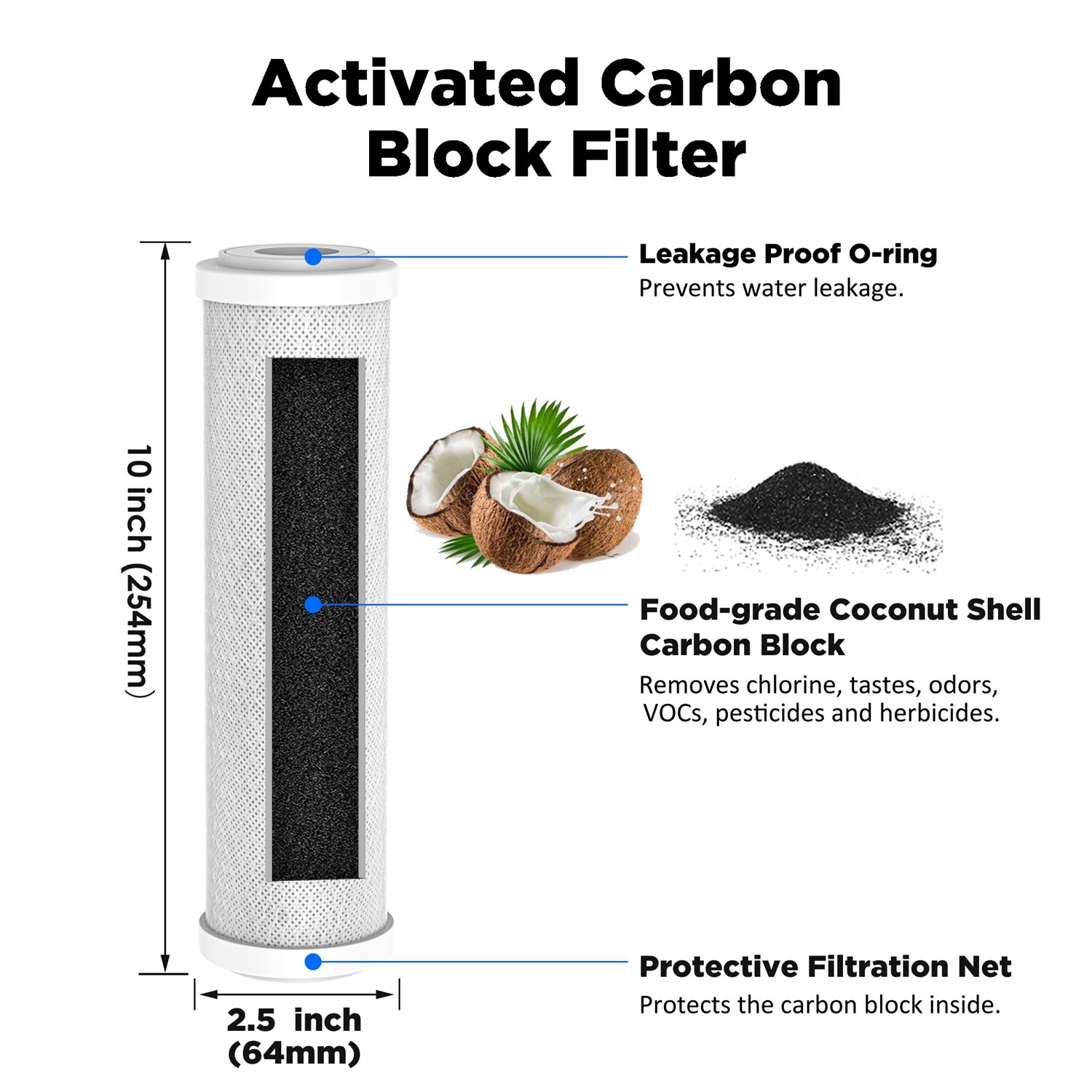 2-Year Combo Pack Reverse Osmosis RO Water Filter for Hydro-Logic Stealth-RO300