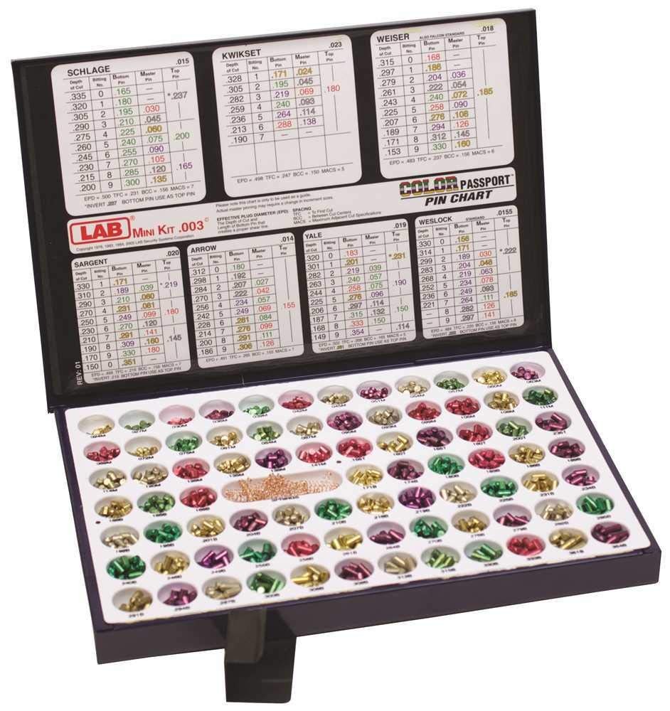 Lab Security LMK003 Lab Pin Kit Ultra Mini .003 Increments, Plastic, 0.413" x 0.