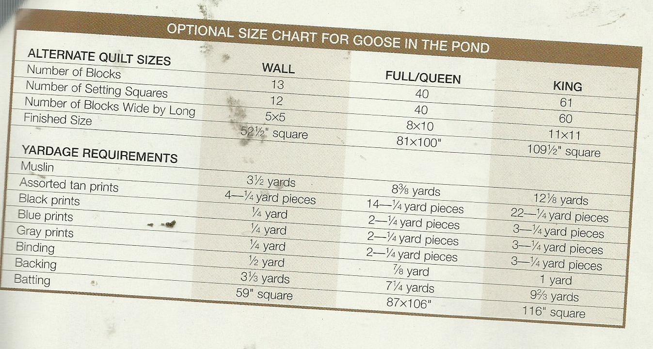 F0055 GOOSE IN THE POND QUILT PATTERN/INSTRUCTIONS
