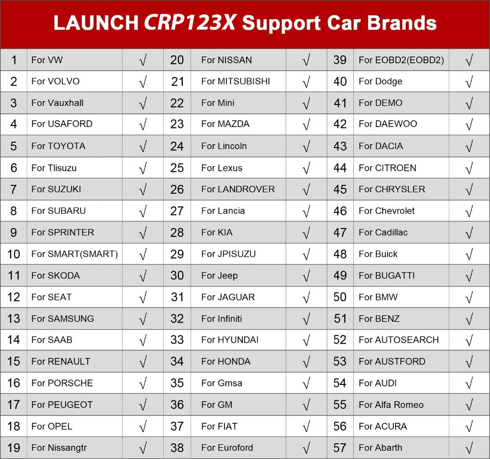 2025 LAUNCH CRP123X OBD2 Scanner Engine ABS SRS Code Reader Car Diagnostic Tool