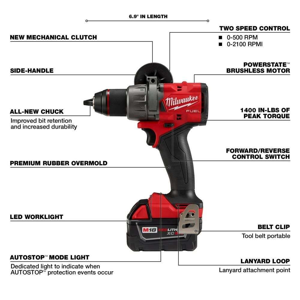 Milwaukee M18 Fuel 1/2Inch Drill/driver Kit