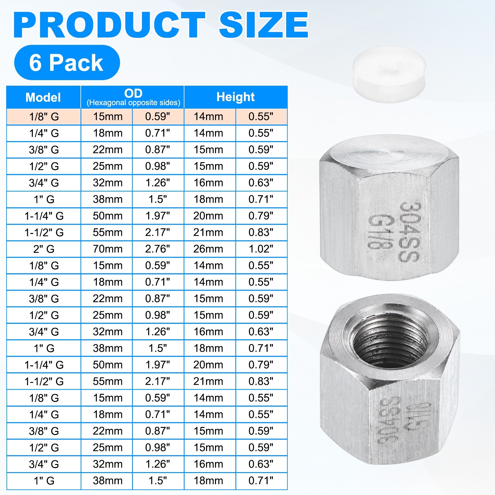 6-Pack Hex End Cap, 1/8 Inch g Female Thread Pipe Fitting