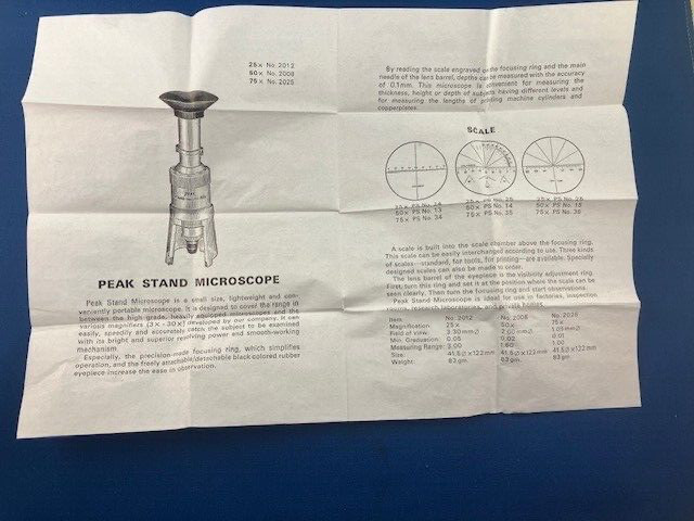 Peak Microscope 50X