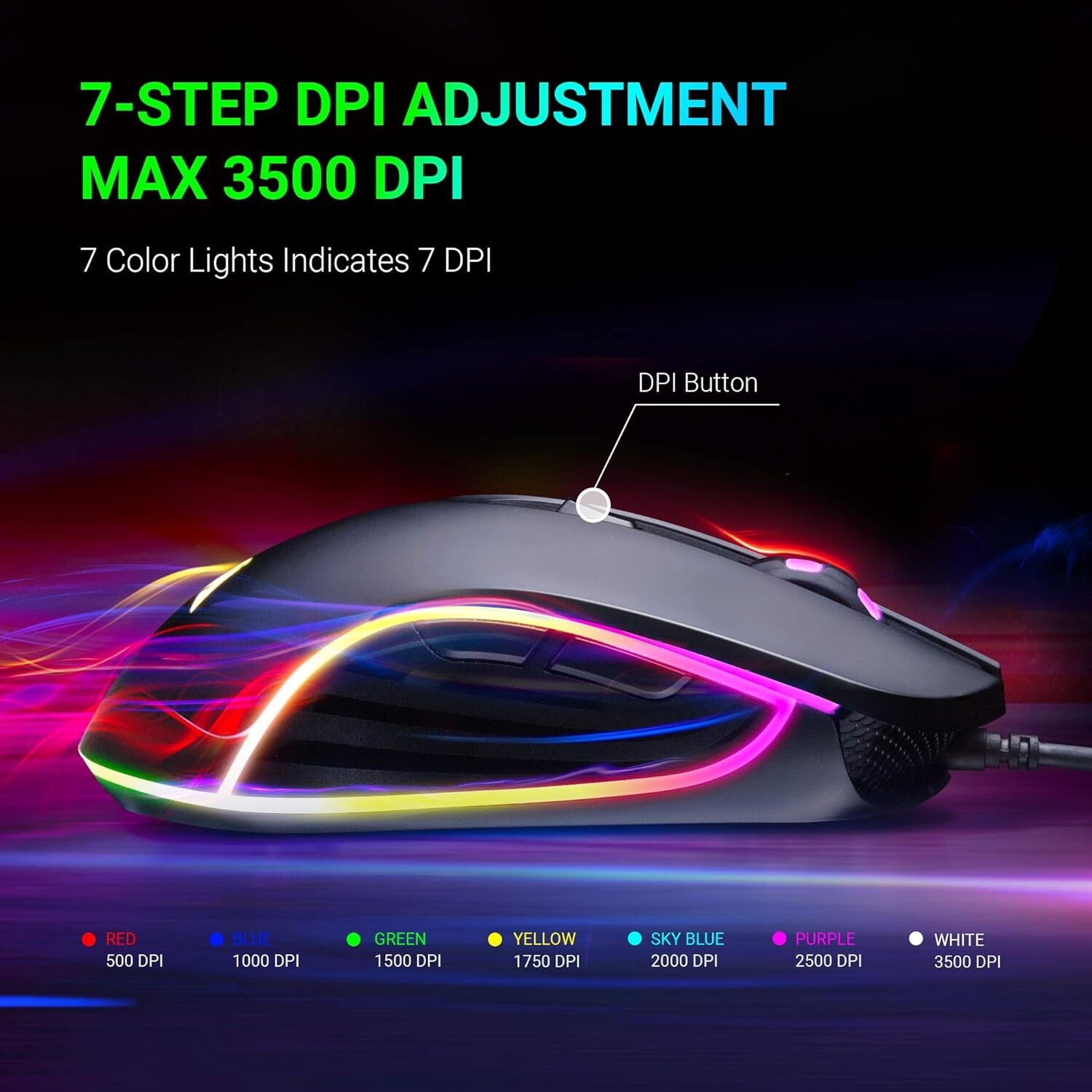 Abkoncore Astra M30 USB Wired Gaming Computer Mouse Max 3500 DPI 8 Button-A1