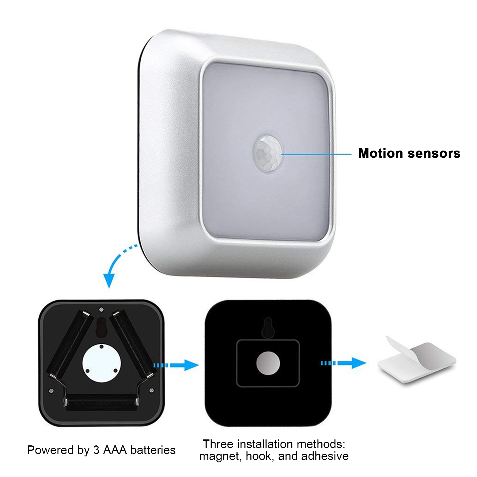 3-Motion Sensing Night Light Wardrobe Cabinet Sensor Light Magnetic Aisle Light