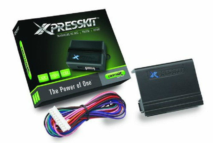 DEI Dockable Multi Function Interface CANMAX400DEI