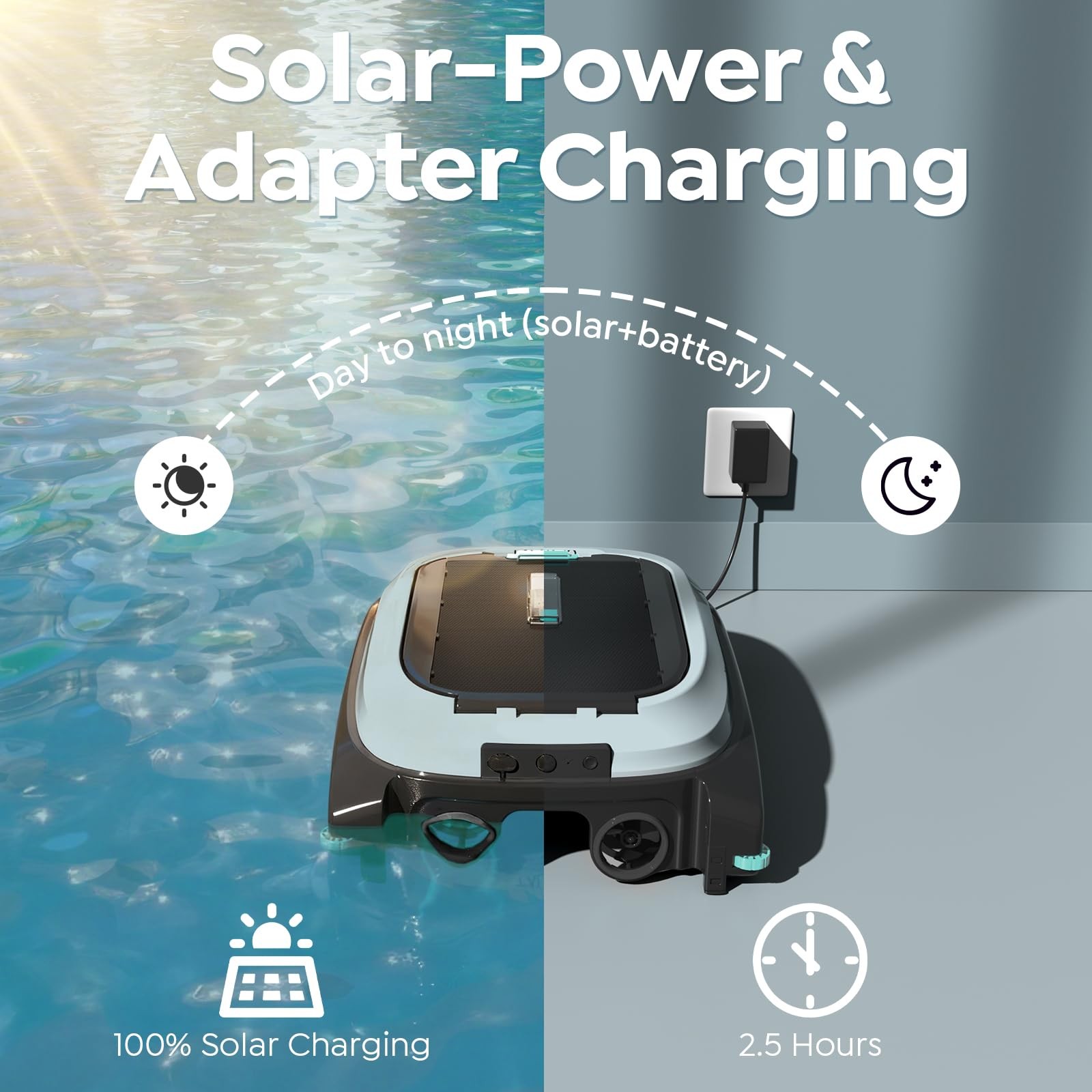 Pleco SK01 Solar Pool Skimmer Robot Auto Surface Cleaning APP Control
