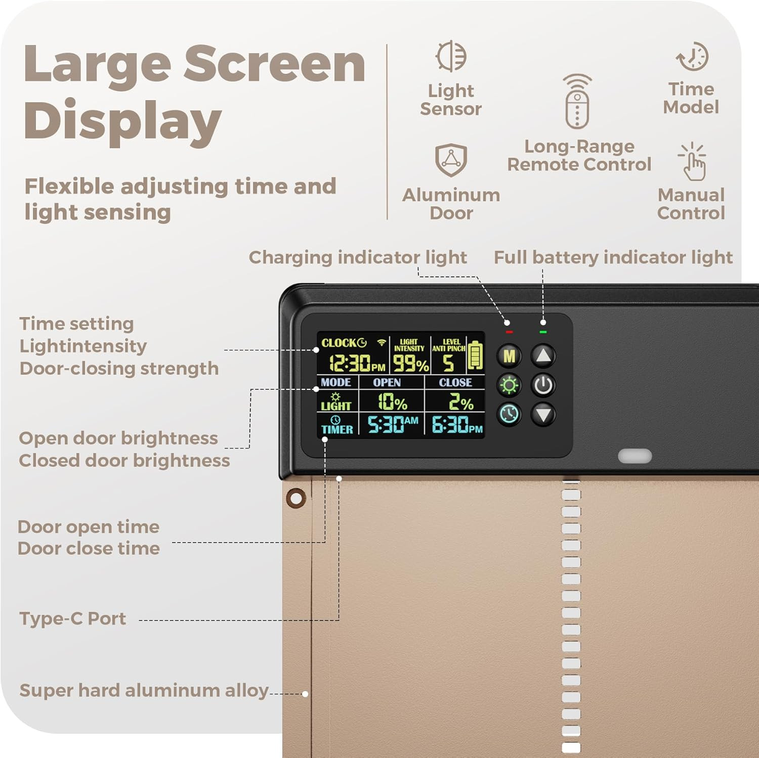 Automatic Chicken Coop Door: 3500Mah Solar Powered, 656Ft Long-Range Remote, Int