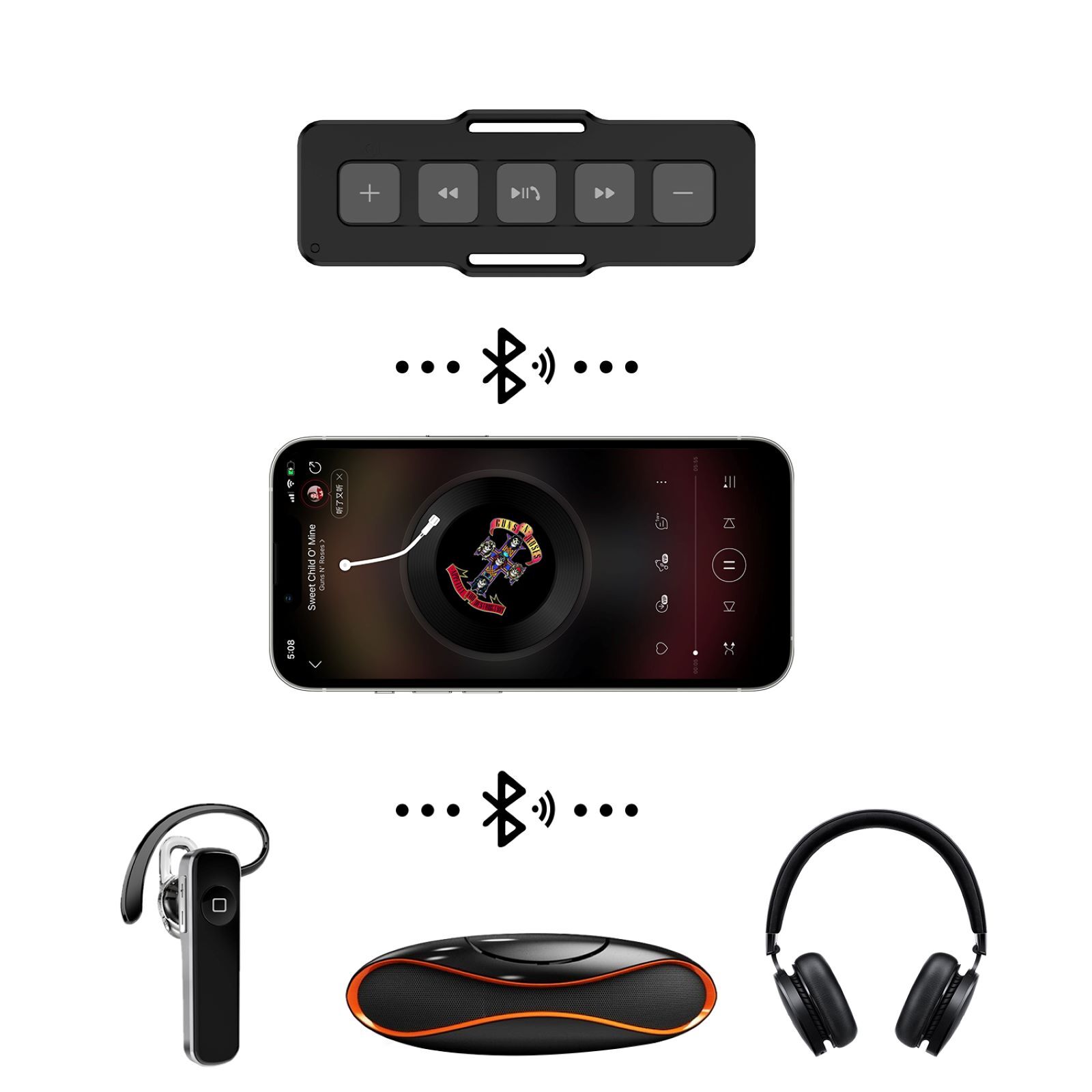 Wireless Bluetooth Audio Music Play Phone Remote Controller Waterproof Outdoor