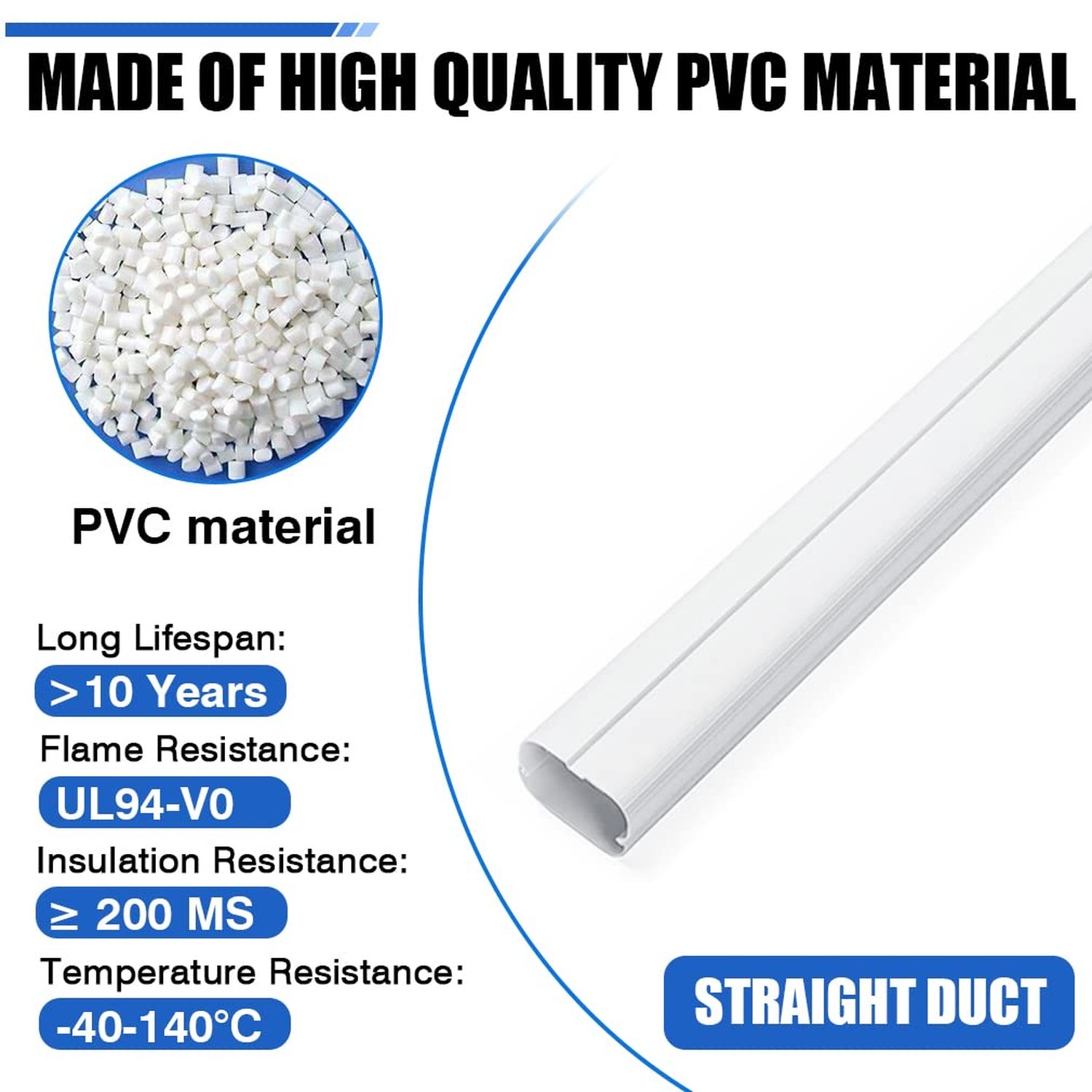 3'' Width Straight Duct, Mini Split Cover Accessories for Mini Split AC & Cen...