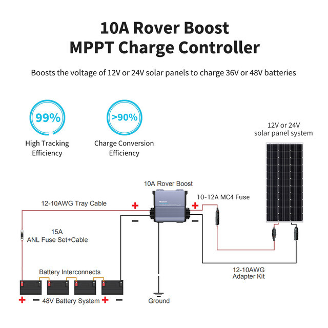 Renogy Boost 10A 36V/48V Auto DC Input MPPT Solar Charge Controller Regulator