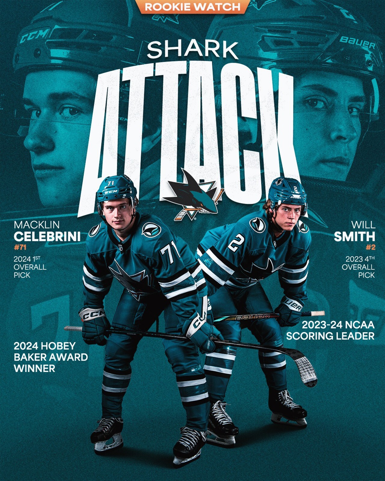 Macklin Celebrini & Will Smith 2024 Rookie Watch San Jose Sharks 8x10 NHL Photo