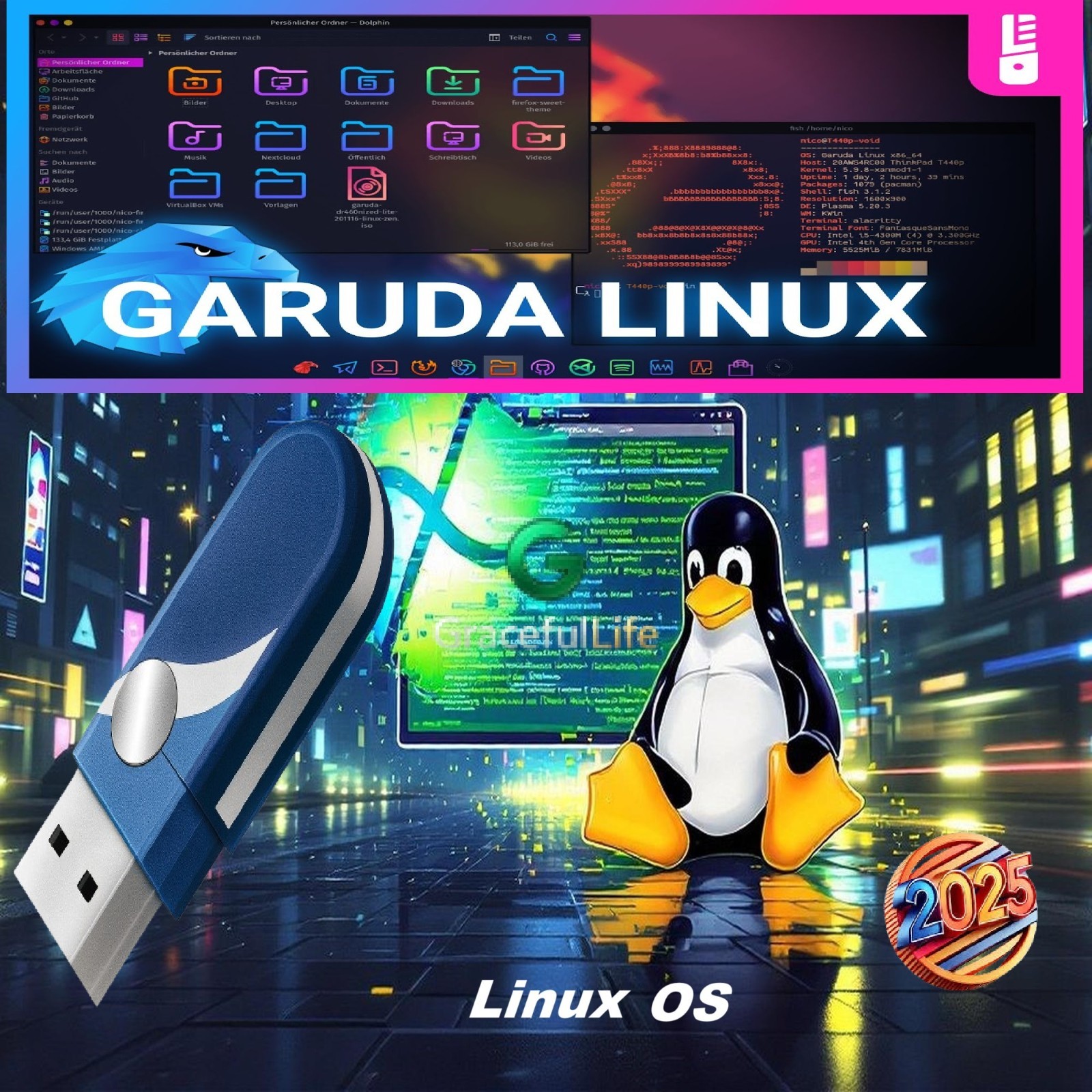 Garuda Linux Install Bootable Live OS Software Fast & Secure ~ You Choose OS