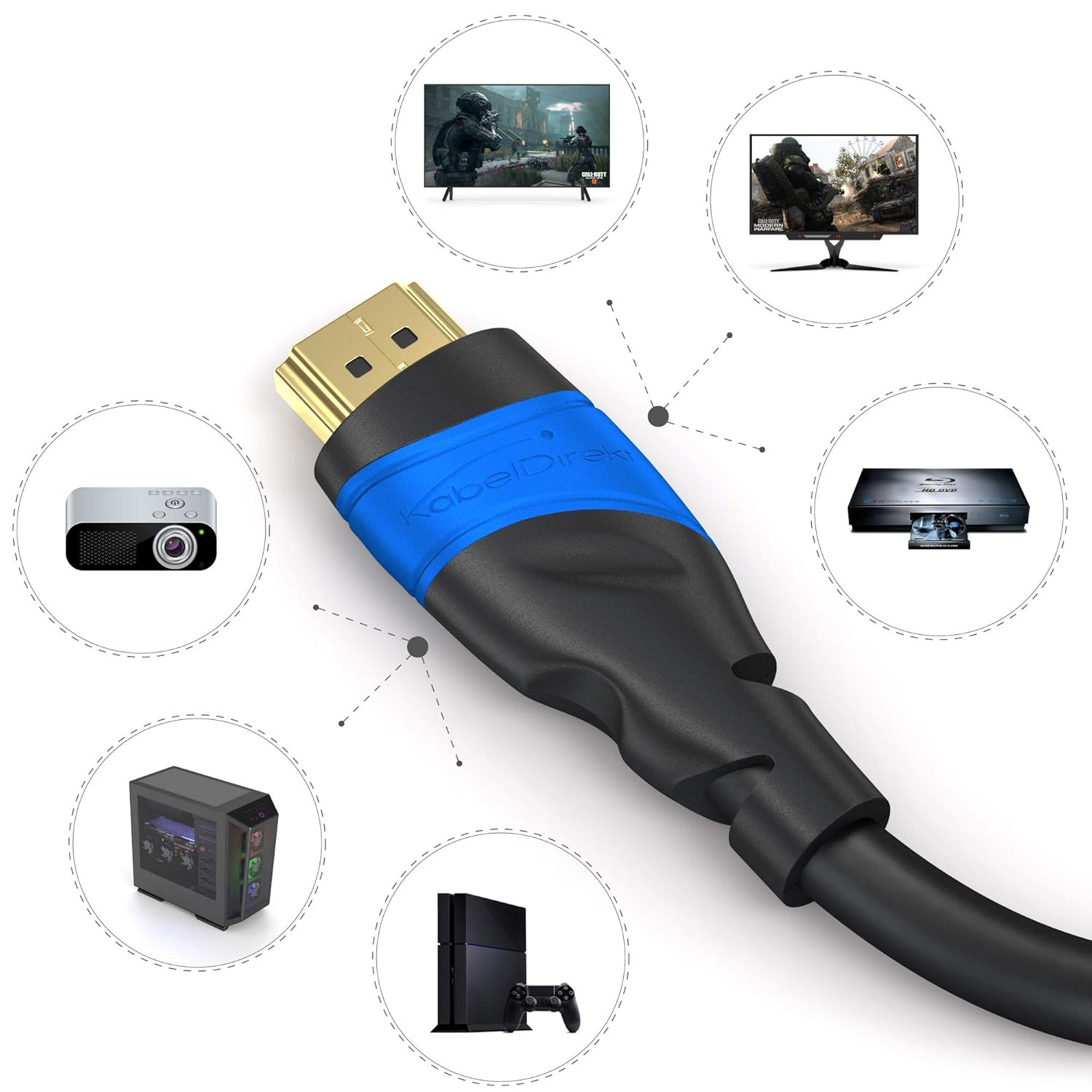 Kabeldirekt – 8K / 4K HDMI Cable – 6Ft & More HDMI Cables (0.5Ft–75Ft) – German-