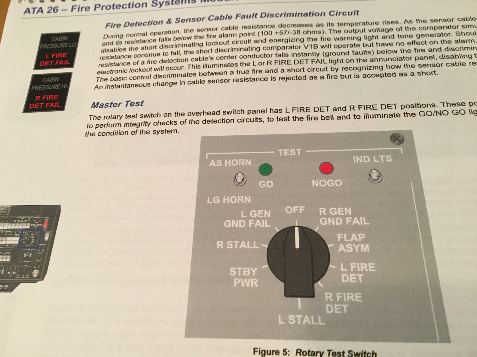 BeechJet 400A Fire Protection Systems Booklet Manual