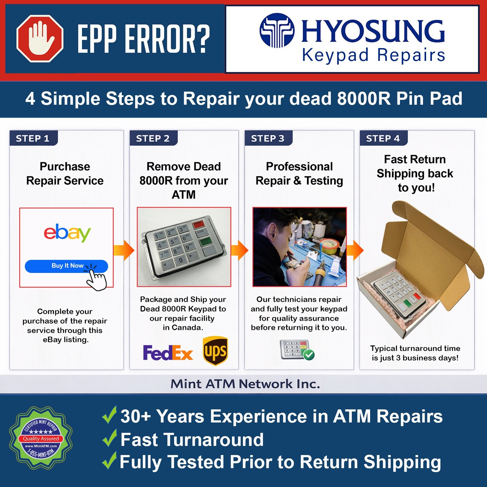 Hyosung 8000R Pin Pad Repair Service, ATM EPP Keypad Repair, 2-3 Day Turnaround