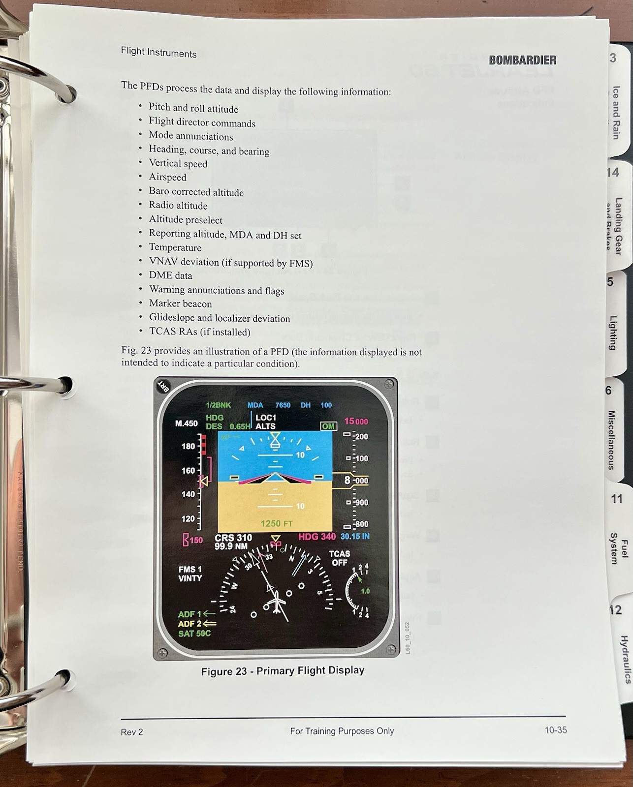 Bombardier Learjet 60 Pilot Training Guide, Revision 2