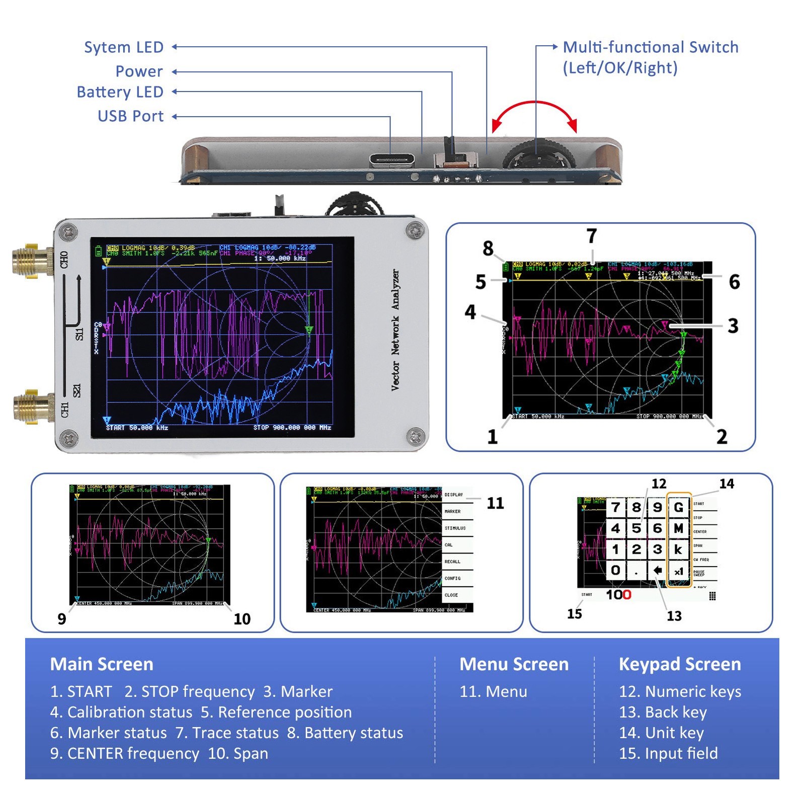 50KHz-900MHz Vector Network Analyzer 2.8 Touch Screen