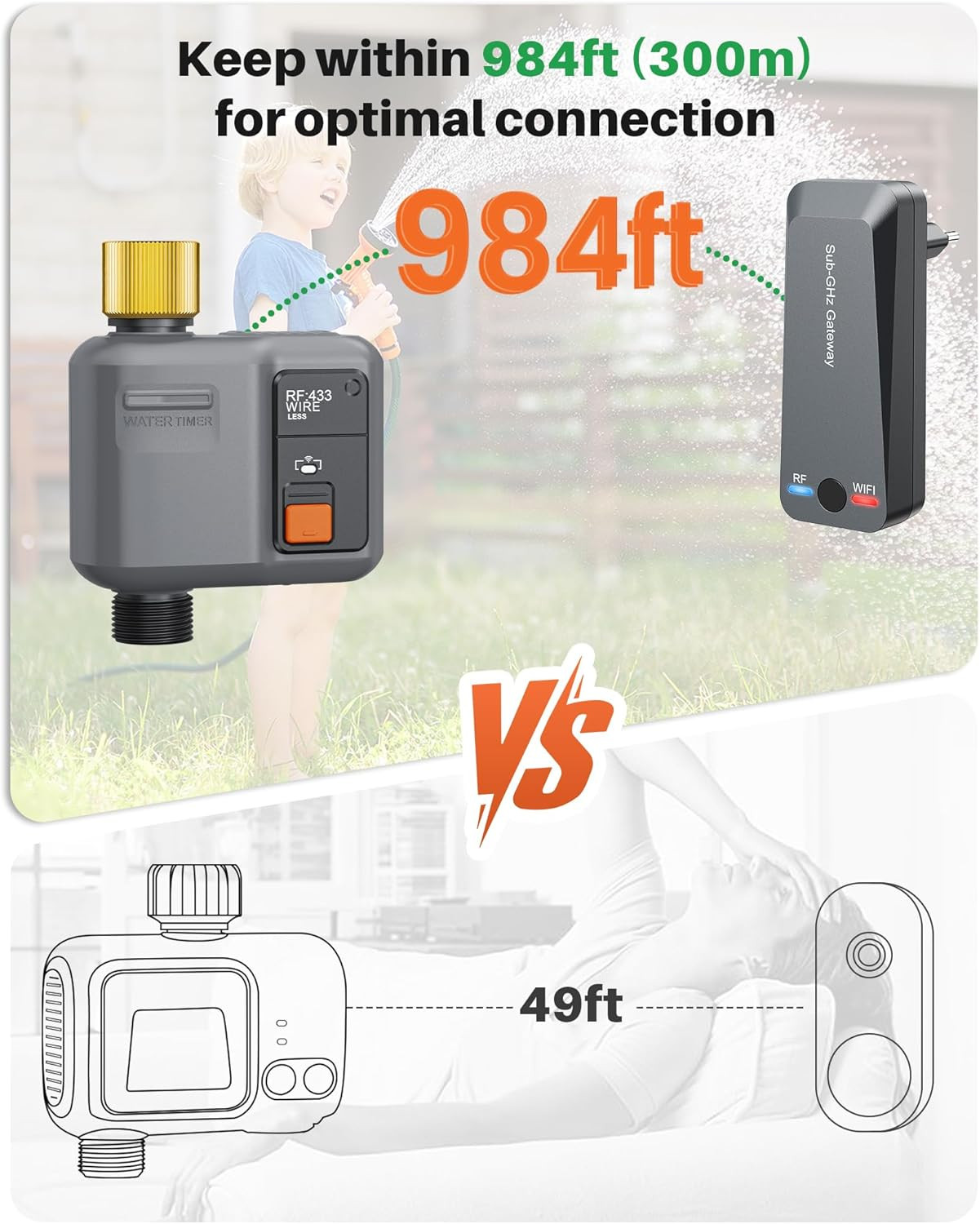 WiFi Water Timer for Garden Hose, WiFi Sprinkler Controller with 984ft RF Range,