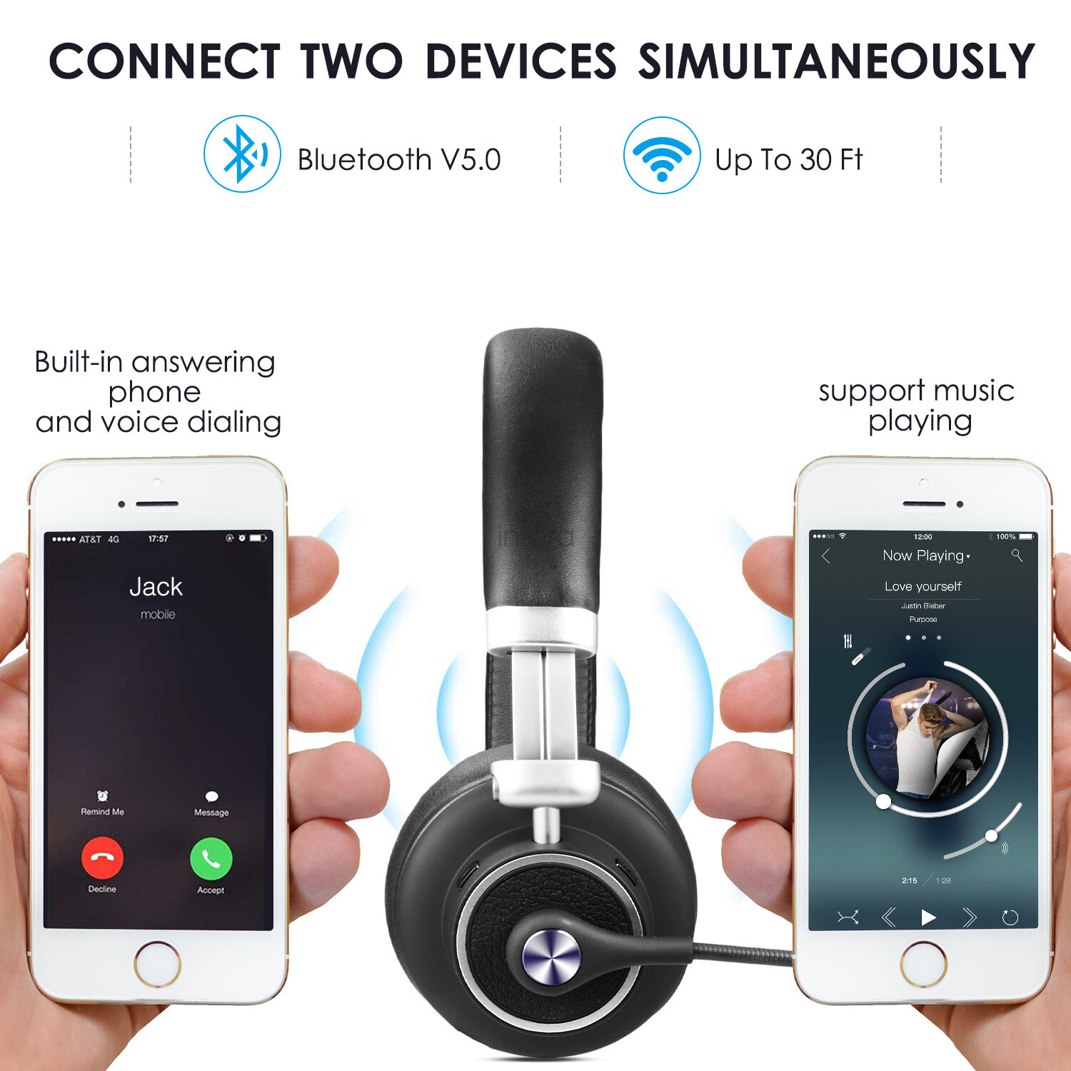 Truker Bluetooth Headset with Microphone Mute Button for Office Home Business