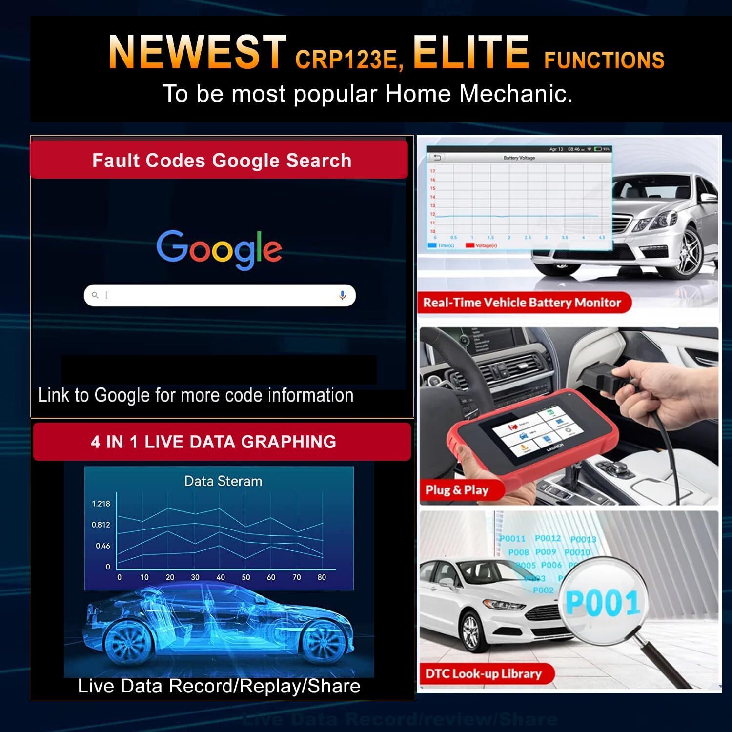 LAUNCH CRP123E OBD2 Scanner Check Engine ABS SRS Car Diagnostic Tool Code Reader