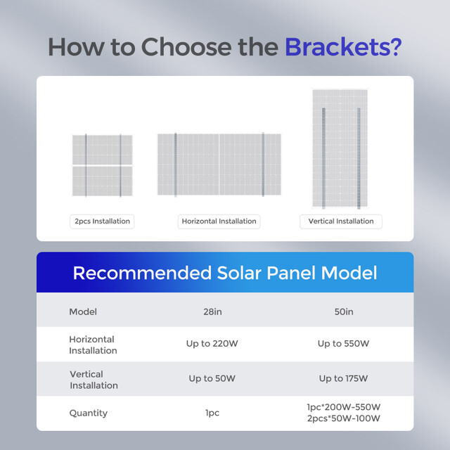 Renogy 50in Adjustable Solar Panel Mount Brackets Foldable Tilt for Off-Grid