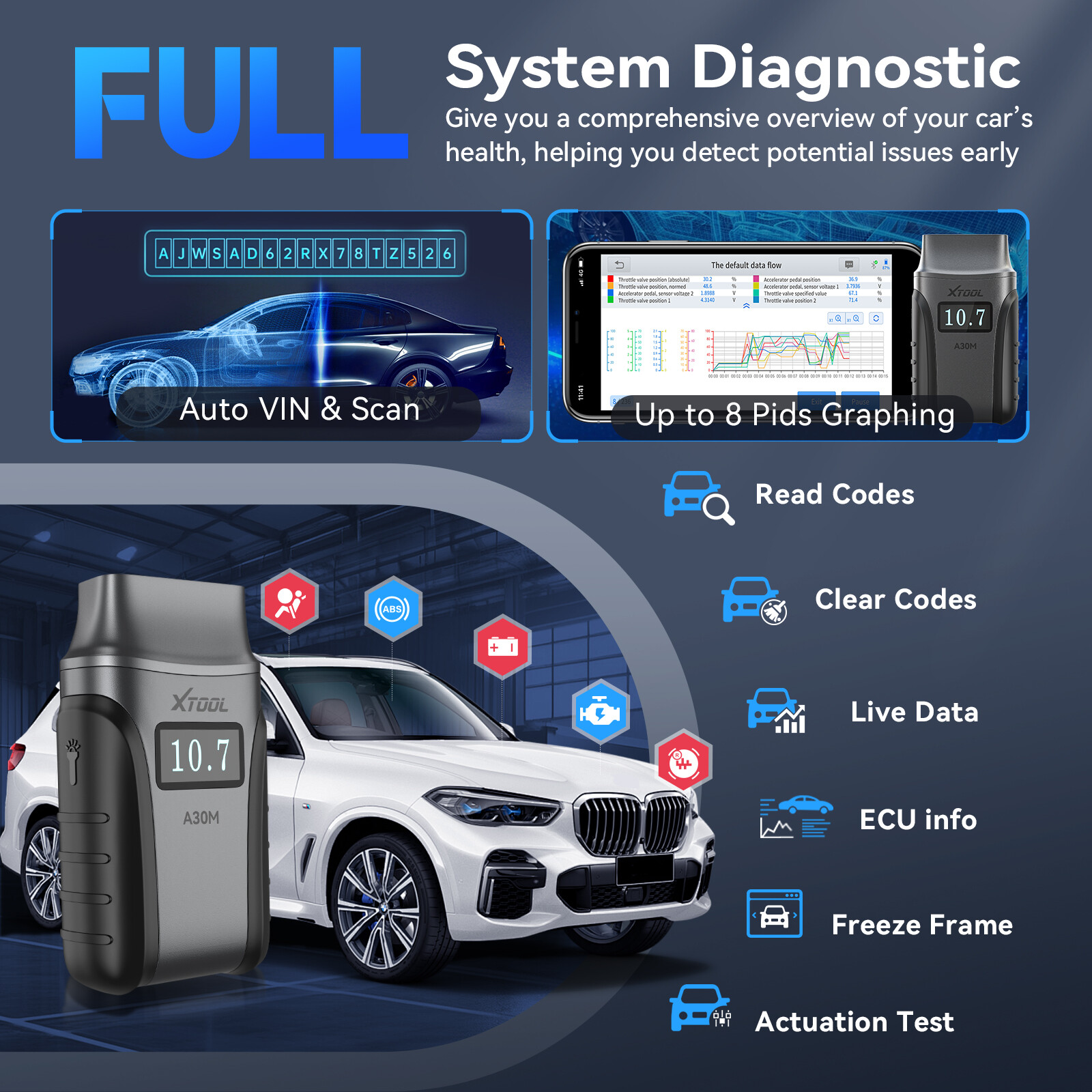 XTOOL A30M V2.0 OBD2 Diagnostic Tool Auto Bidirectional BT Scanner Full System