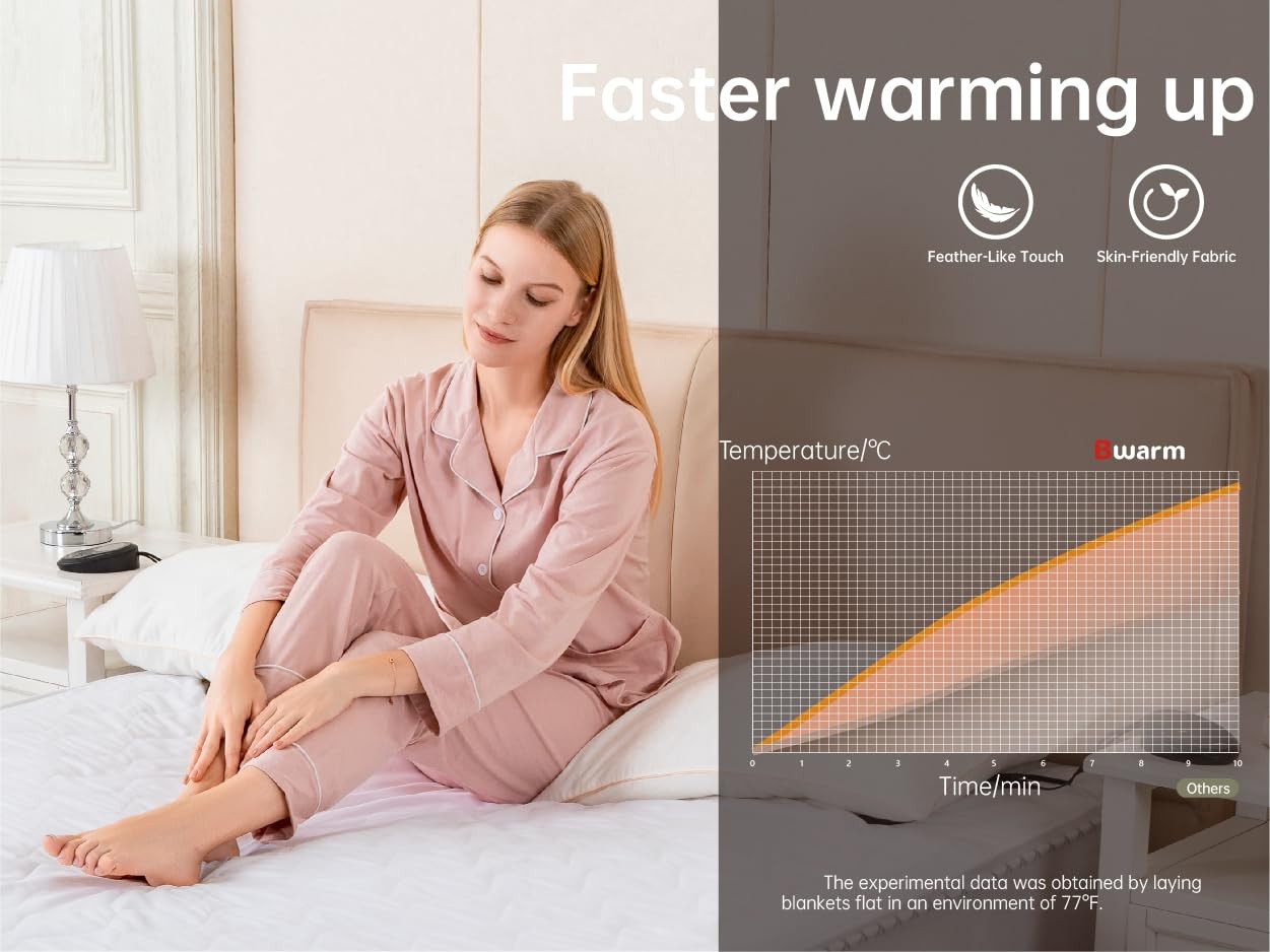 Bwarm Electric Heated Mattress Pad Cal King Size 72" x California King, White