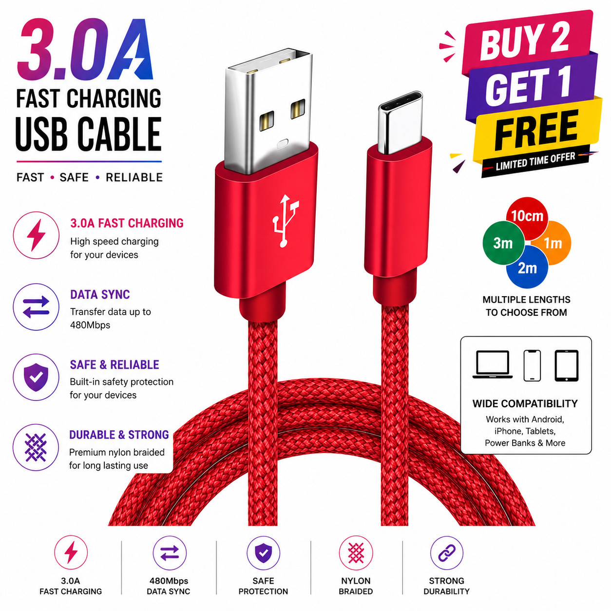 HeavyDuty USB Type C Charging Cable Braided Fast Phone Charger Long Lead 2m 3m