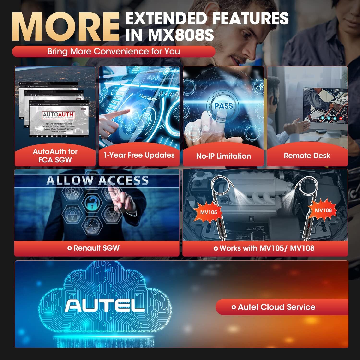 Autel MX808S PRO MaxiDAS DS708 Diagnostic Scanner OBD2 Code Reader Active Test