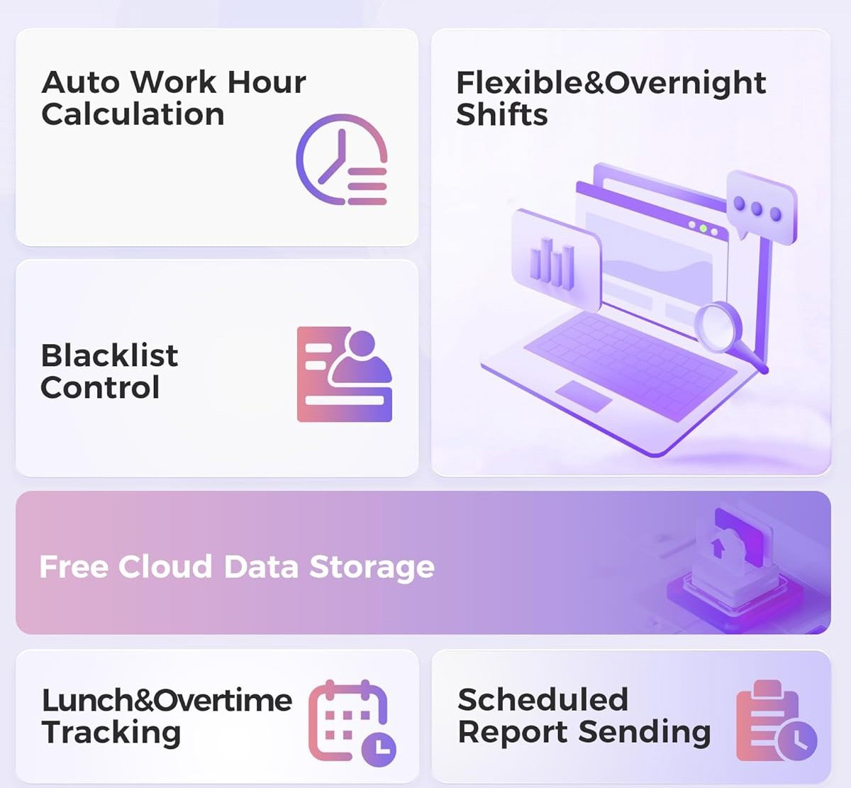 Time Clock - Cloud Based - Face/Fingerprint/Card - WiFi - Software/App/Cards