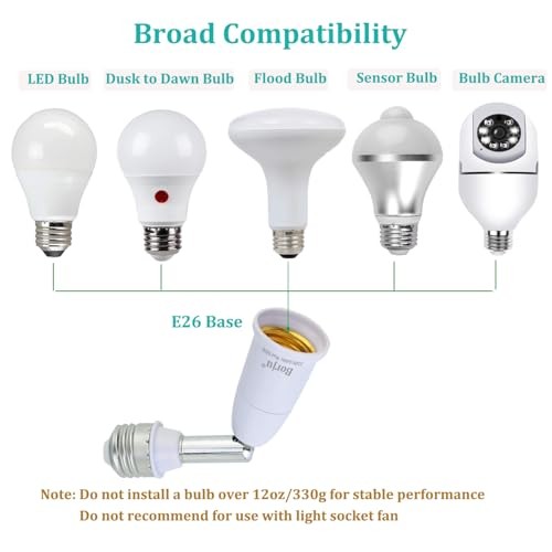 Light Socket [-Pack], 4.5 Inch Extension, 360° Adjustable Socket, 2 Extender